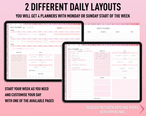 PLR Menstrual Cycle Planner Horizontal