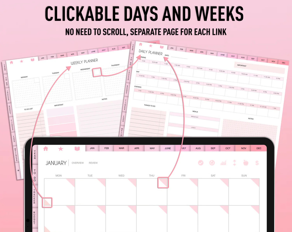 PLR Menstrual Cycle Planner Horizontal