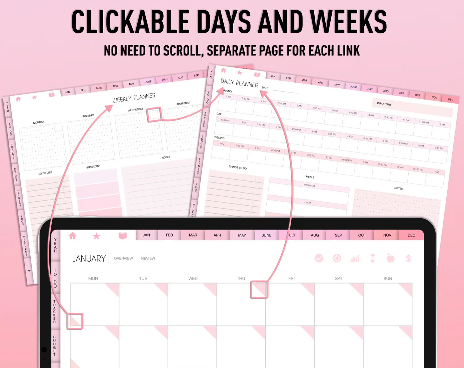 PLR Menstrual Cycle Planner Horizontal